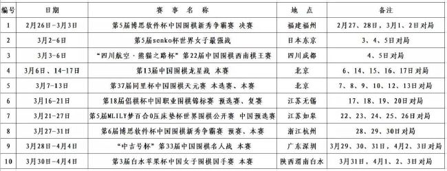 对阿莱格里来说，贝纳德斯基的回归是受欢迎的，并且能增加球队的战术创造力和多功能性，而且在经济层面也满足俱乐部的要求。